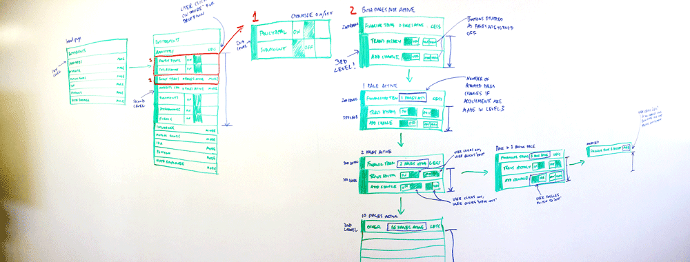 Process_DiscoveryImage7.gif
