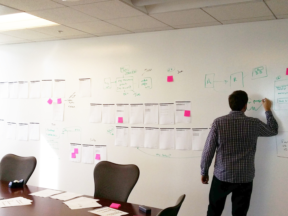 rory-hart-ideation-sessions.jpg