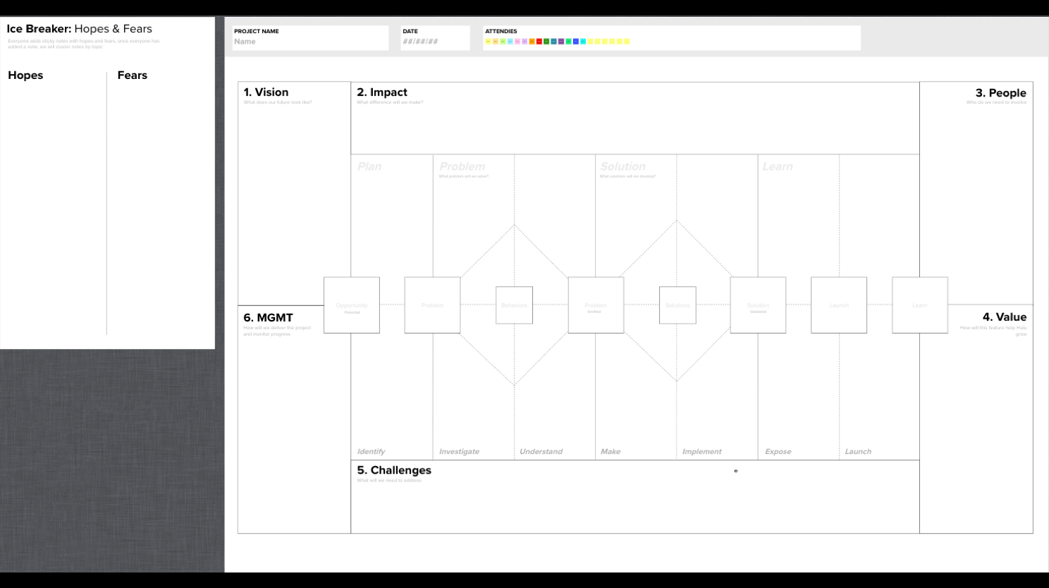 People_Centered_Design_Framework_Canvas.png