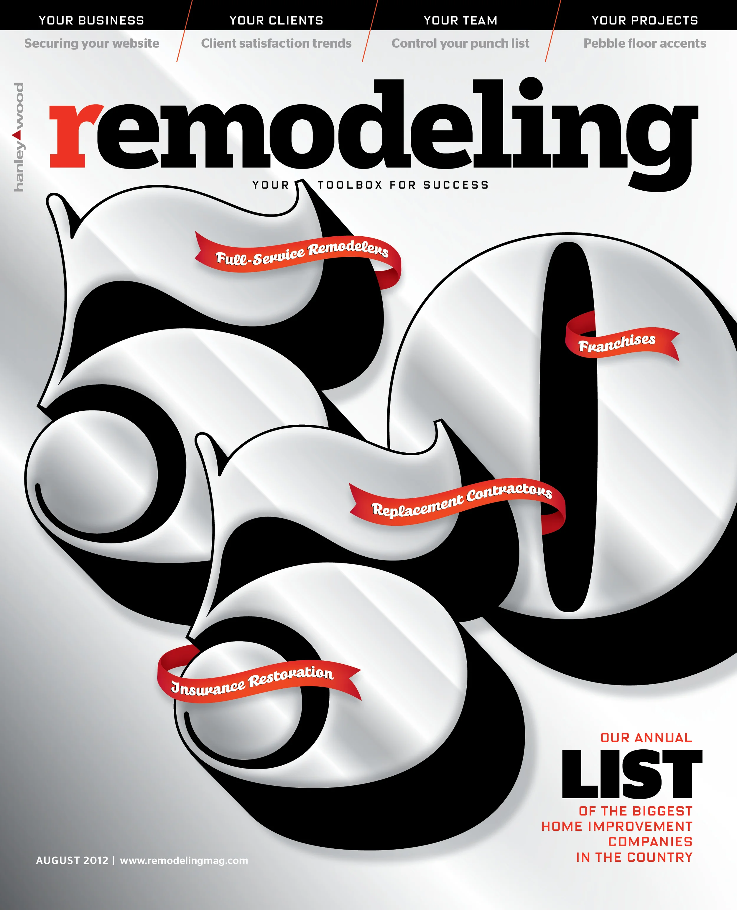 Remodeling | cover design for special issue