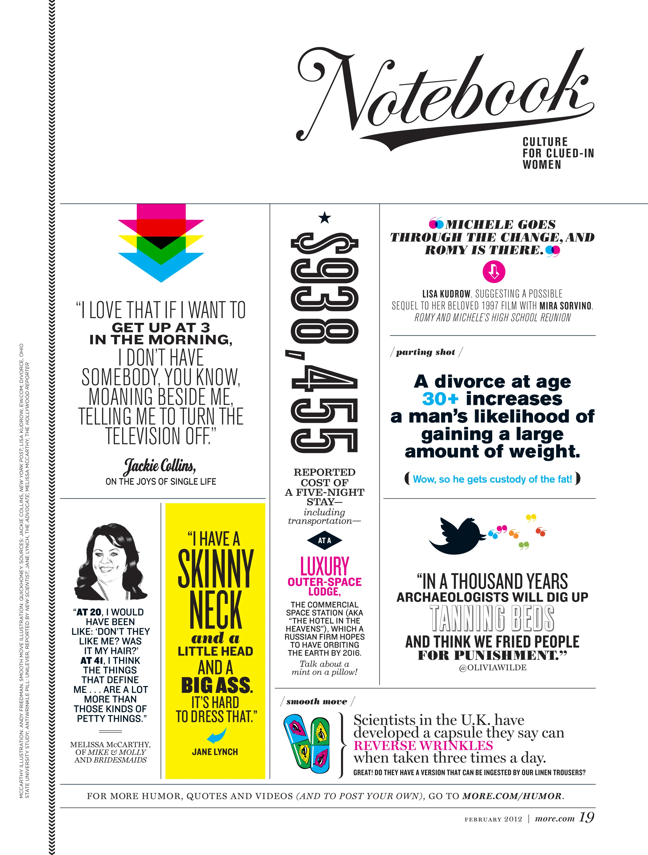 More Magazine | custom ‘‘Notebook’’ type