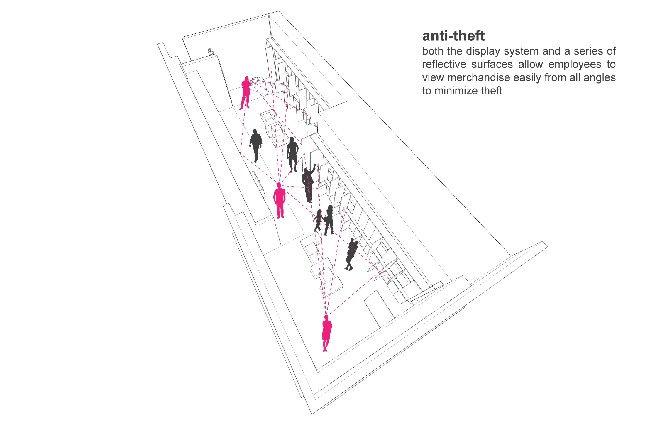 theft diagram1.jpg