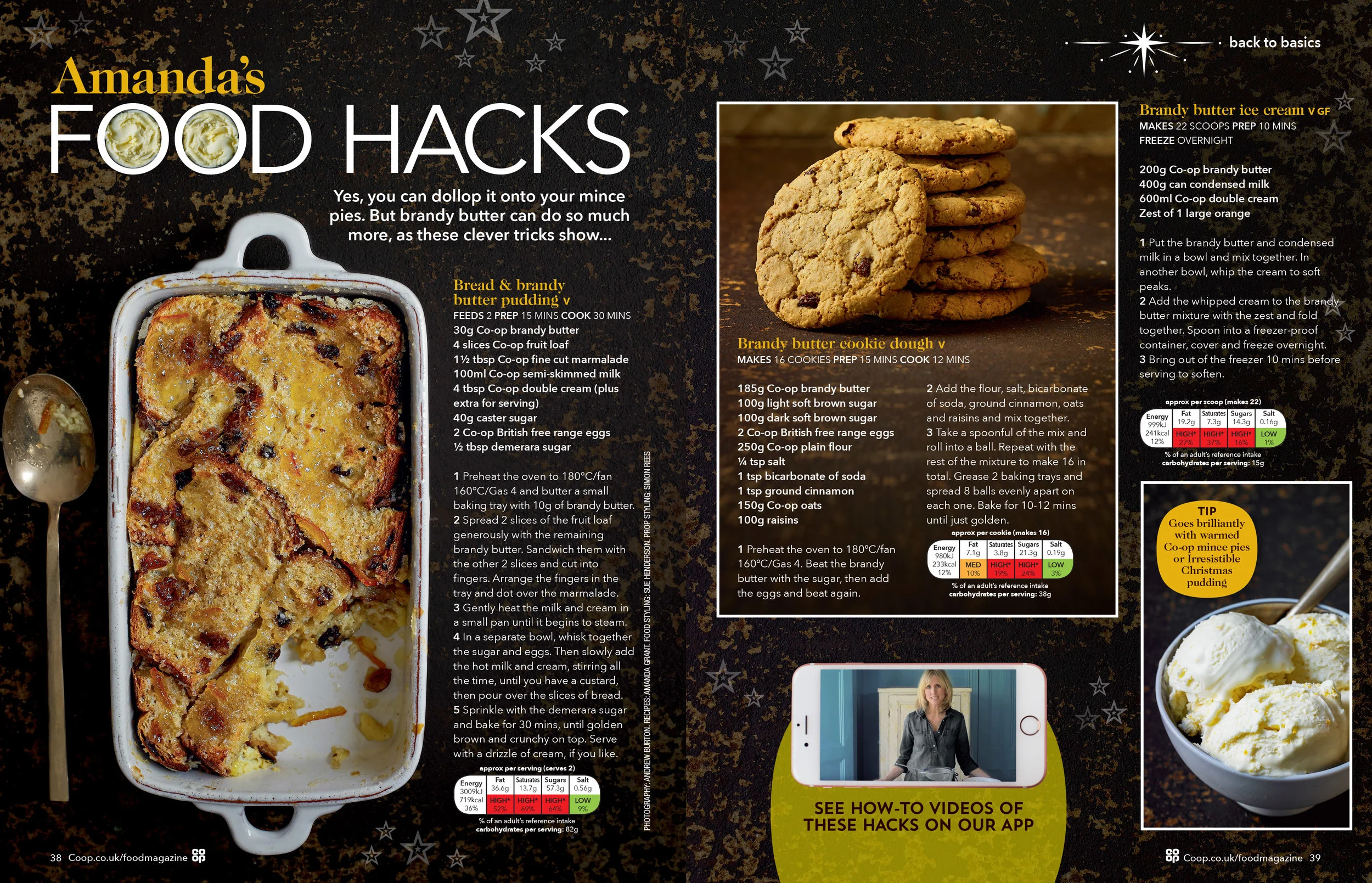 CoopFood.FoodHacks.jpg
