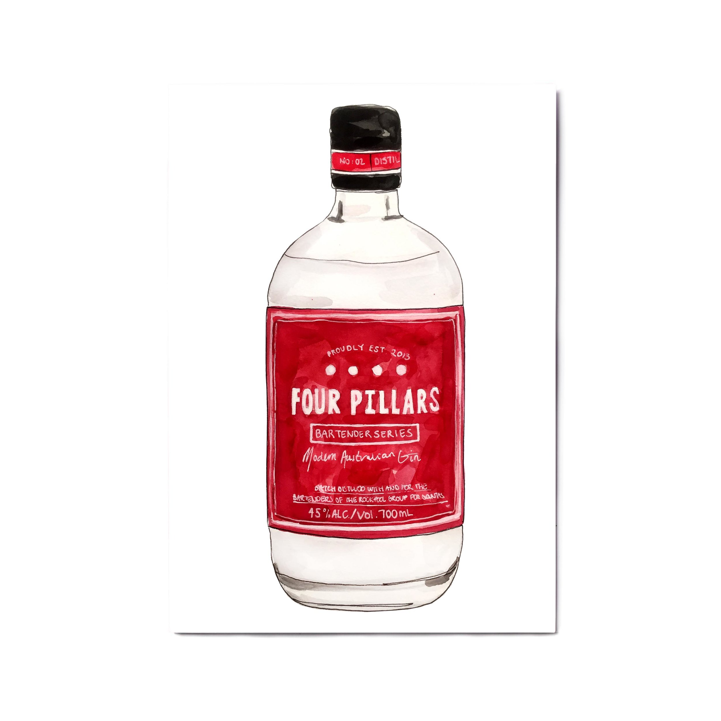 a4 a3 template four pillars.jpg