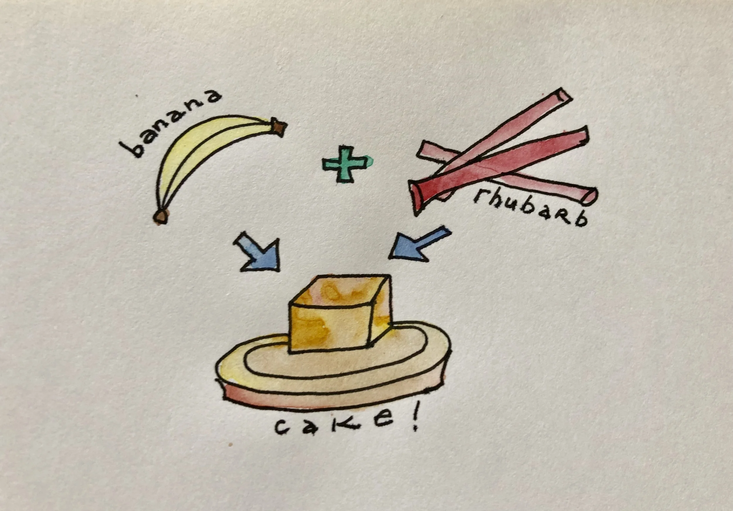 Banana Rhubarb Cake