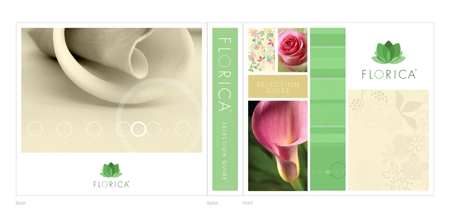 Client : Florica