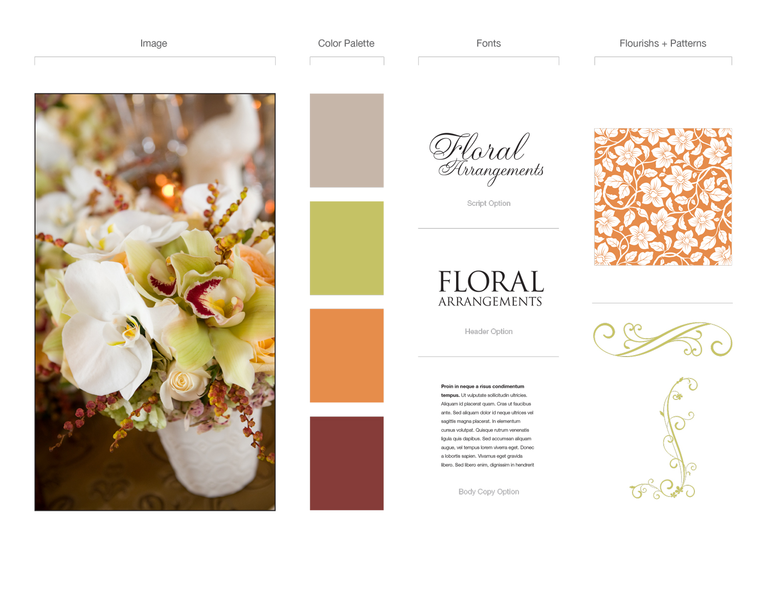 Client : Sunflower Technologies, Inc.