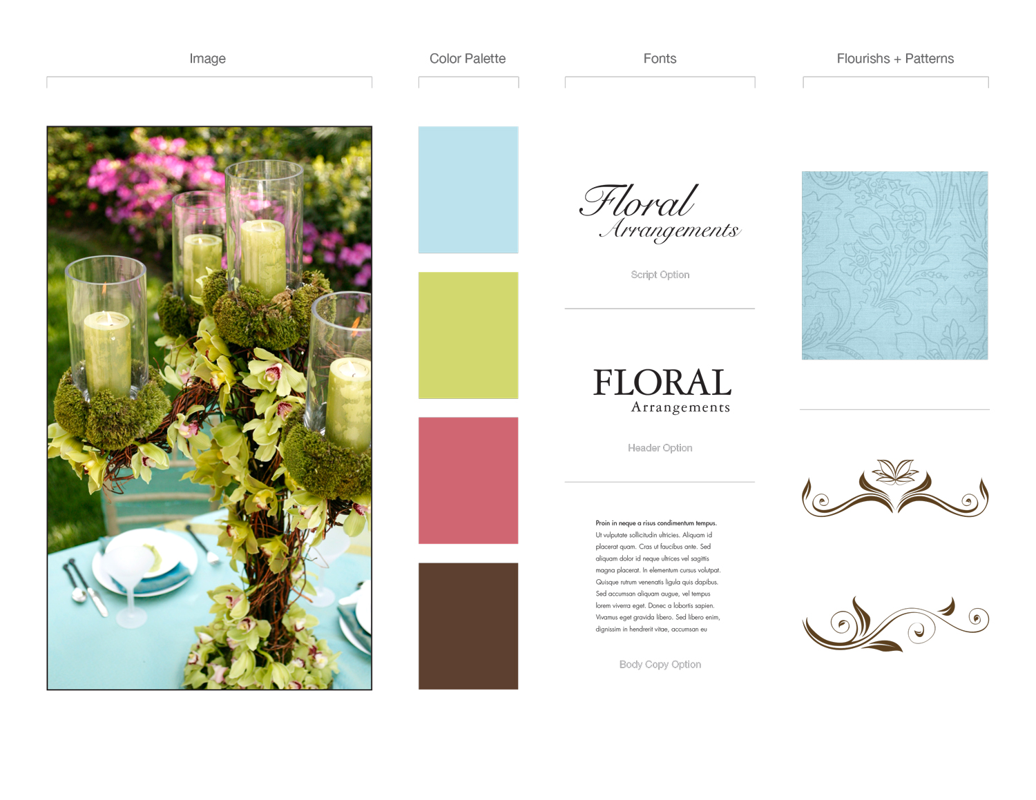 Client : Sunflower Technologies, Inc.