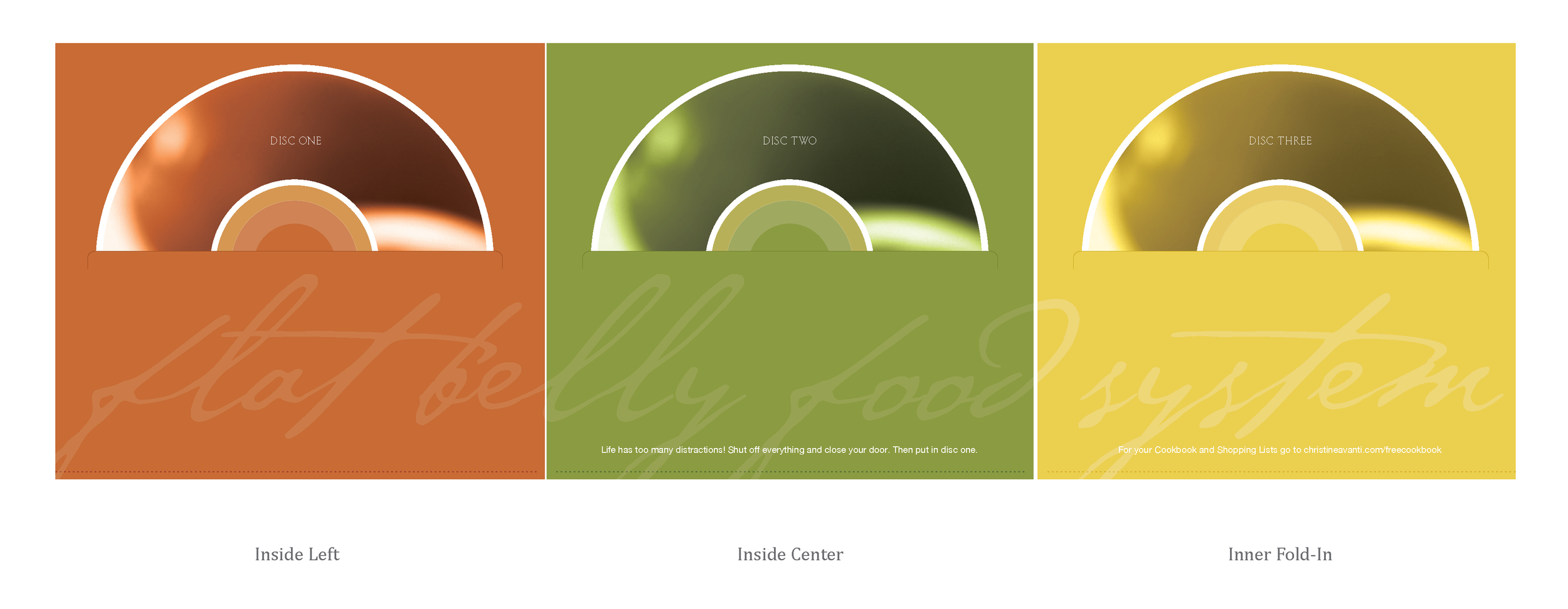 Simply Slimmer 'Flat Belly Food System" CD Collection Design [inner fold-in]