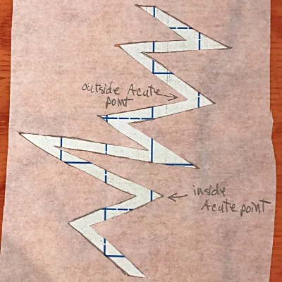 Acute zig-zag to practice acute inside and outside points.
