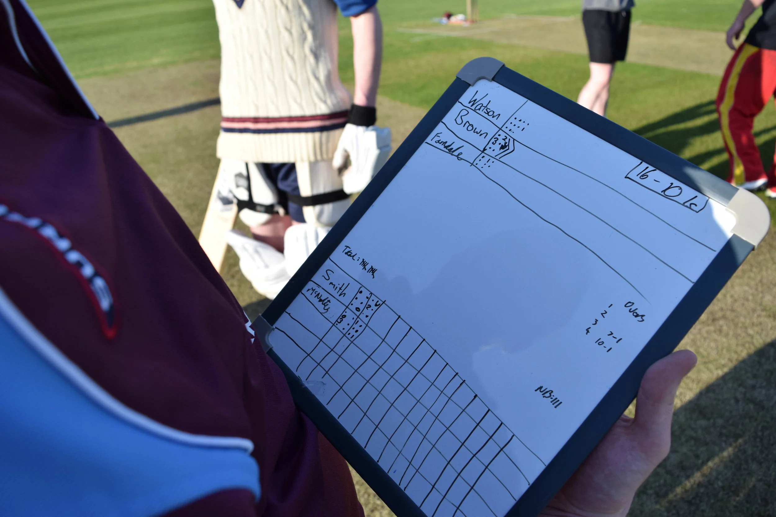 It's important to set targets and track the results
