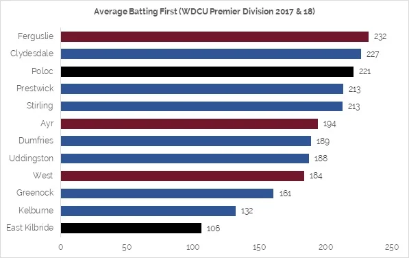 batting1staverage.jpg