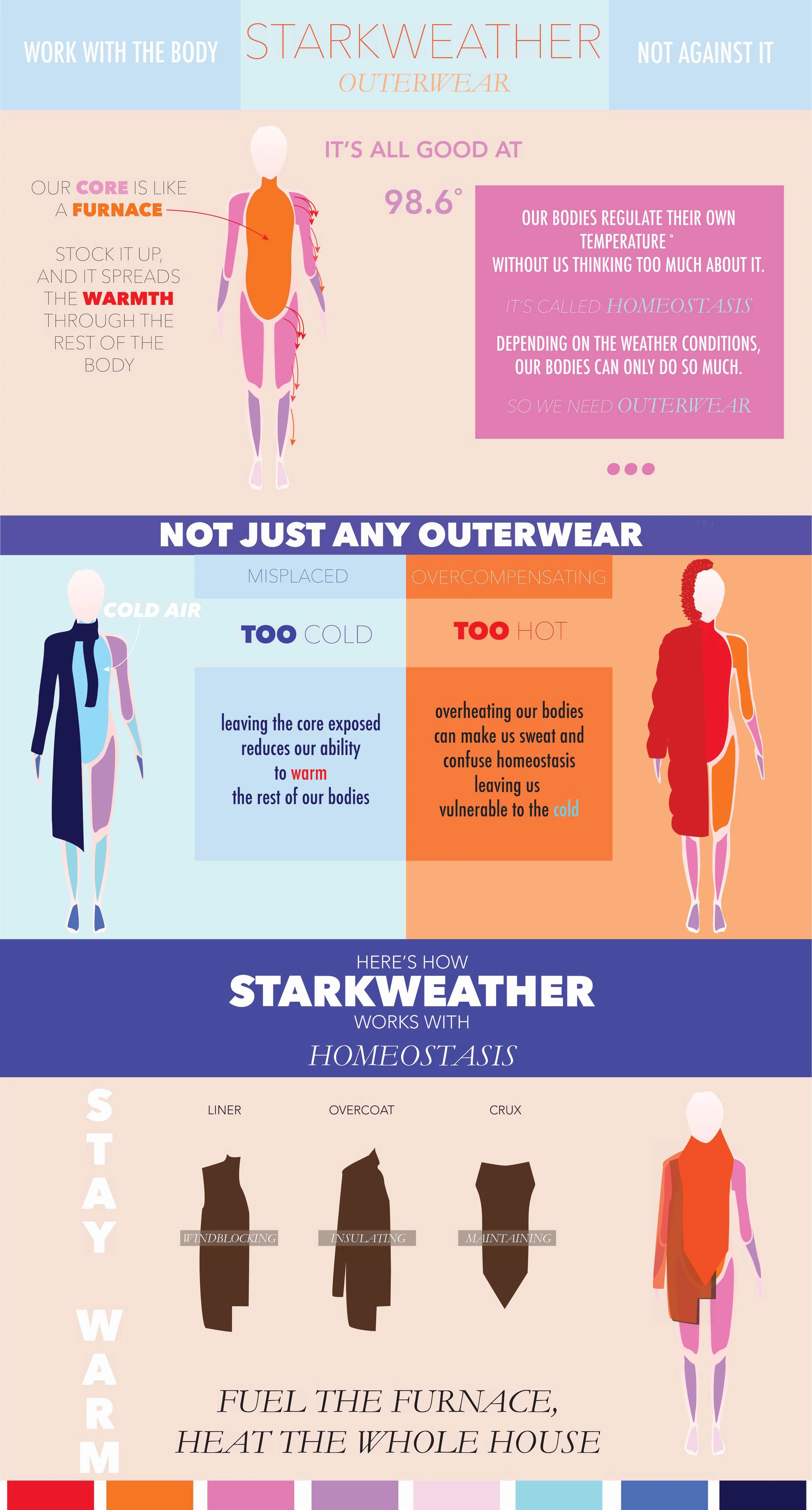 Crux-layering-infographic.jpeg