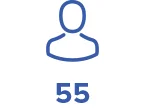 Unique individuals engaged in Bethesda Project Services