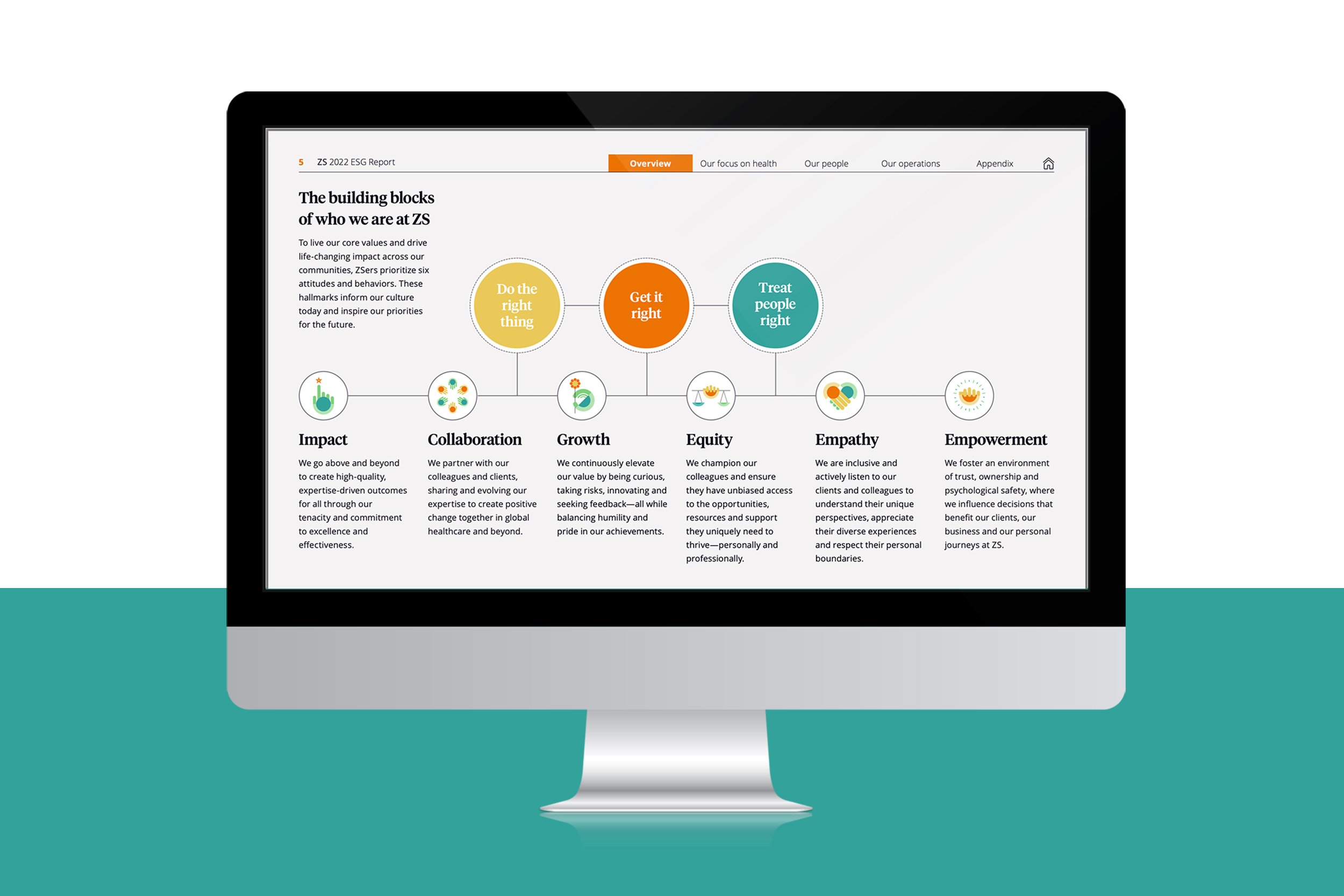 ESG-macbook-mockup-insight.jpg