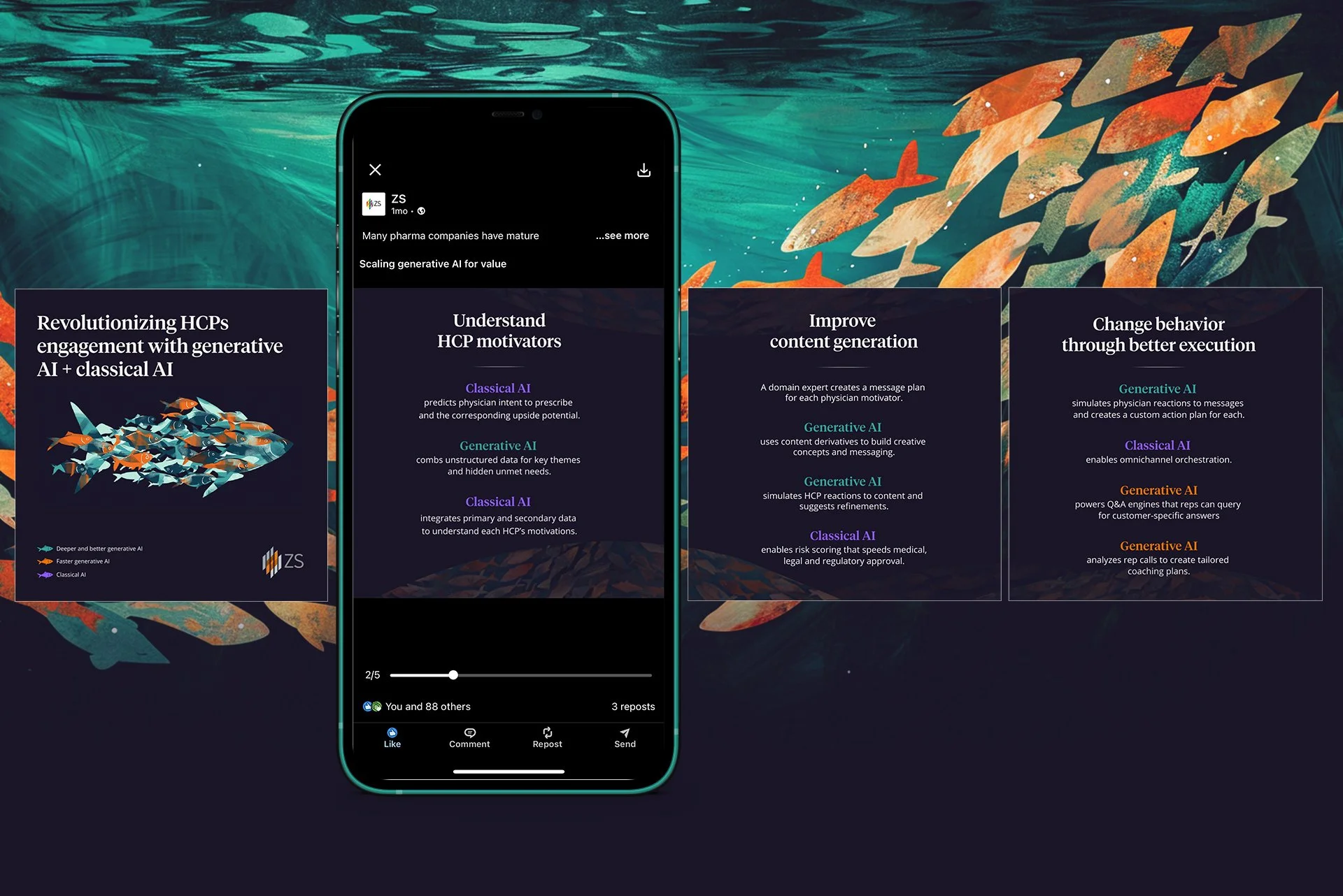  Linkedin carousel ad 