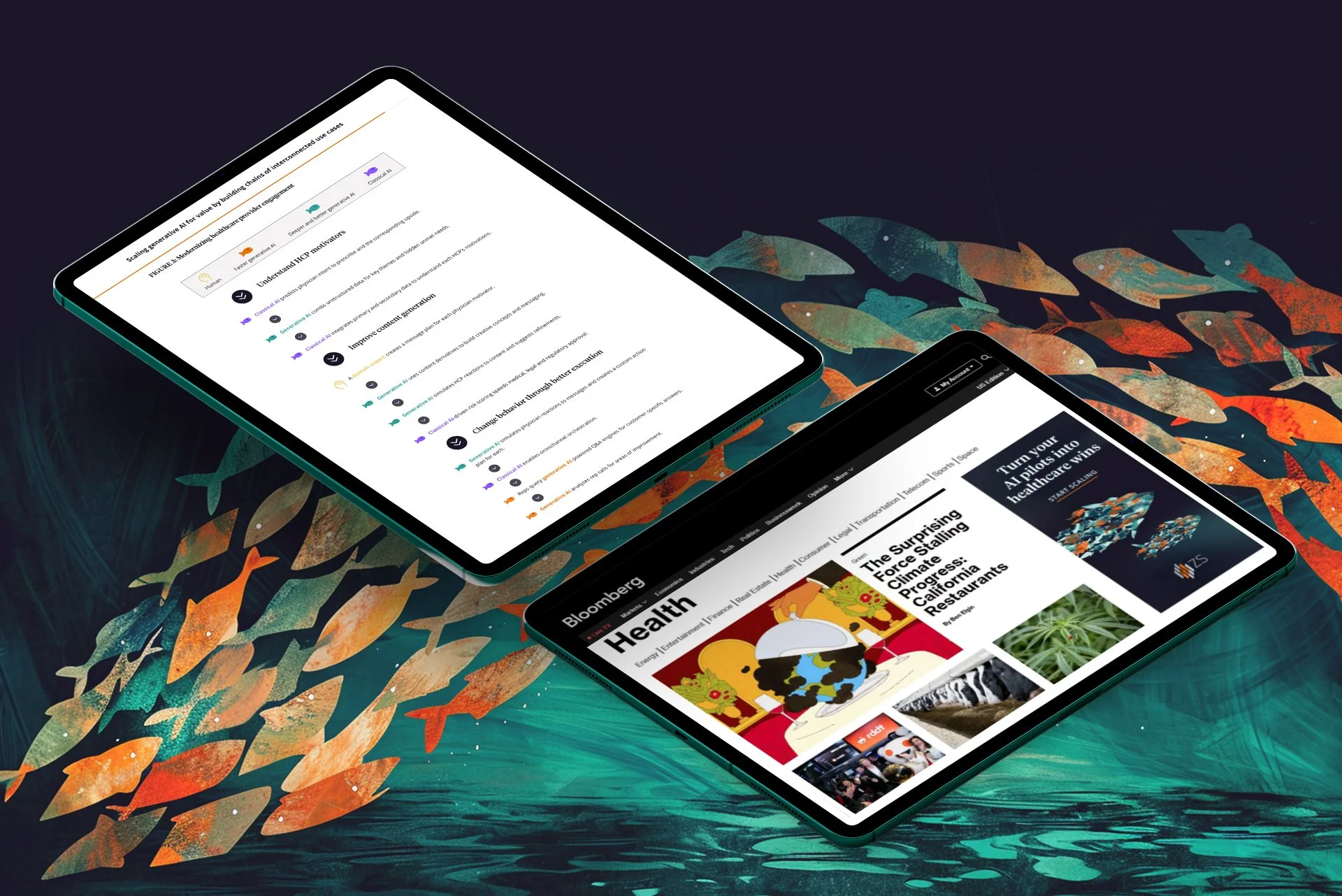Ai-fish-double-tablets-image.jpg