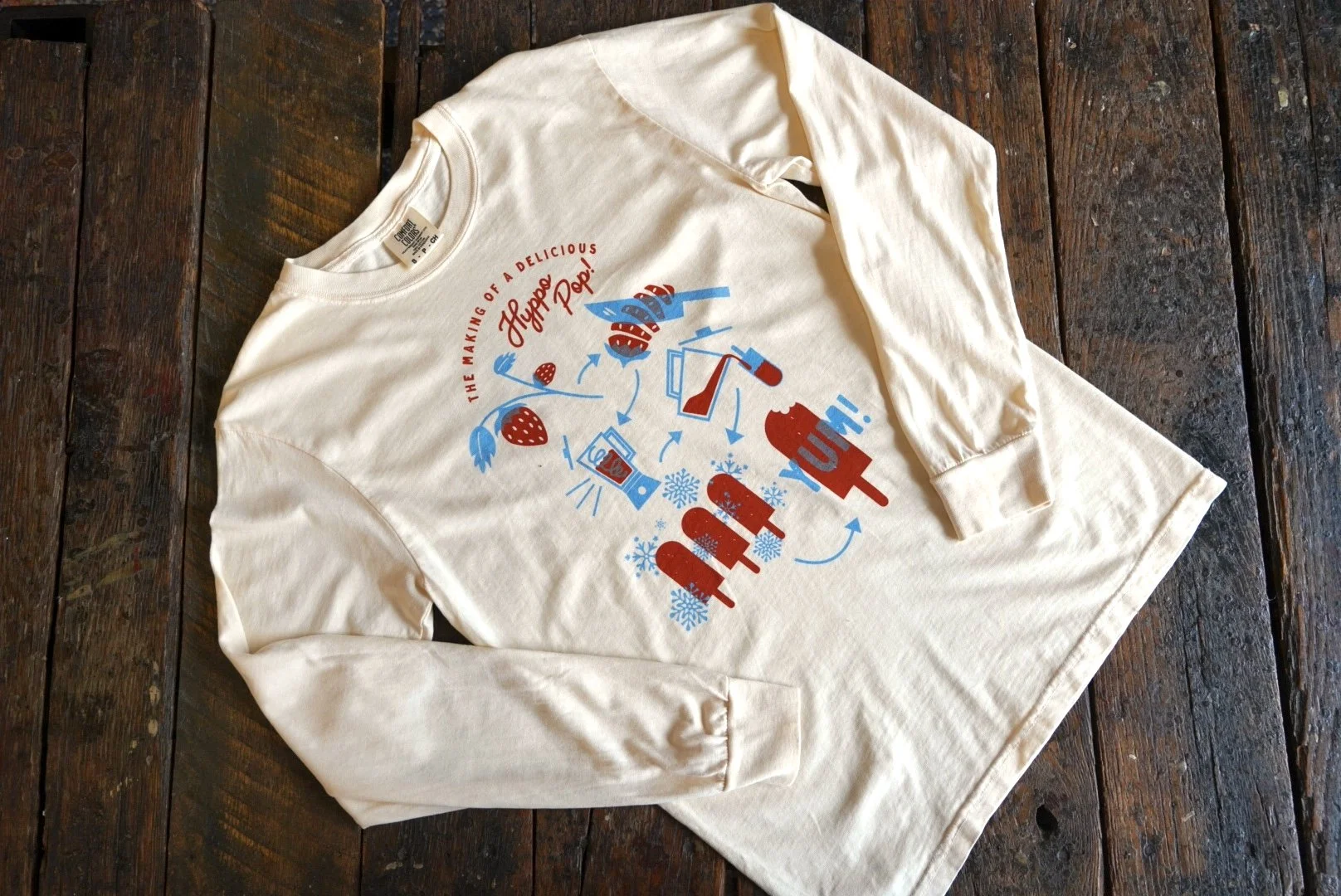 Pop Process Flatlay.JPG