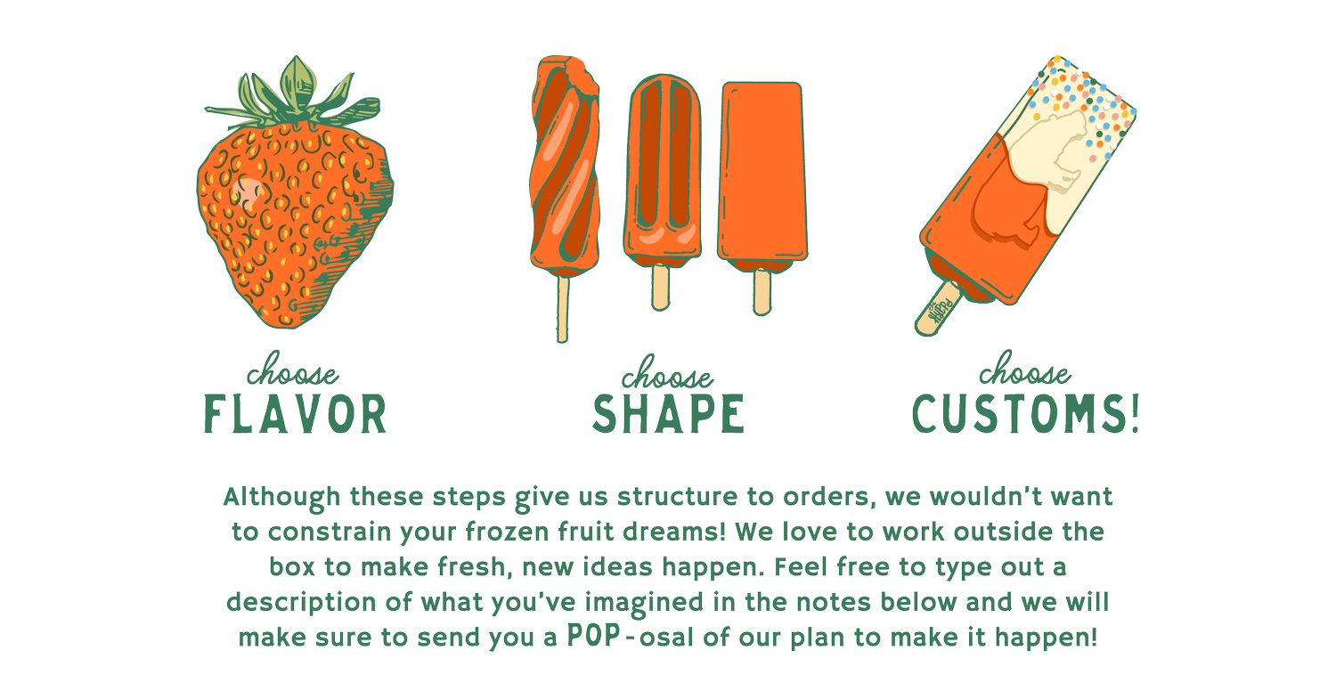Draft Pops Custom Pops | Create Your Perfect Pop -- The Hyppo — The Hyppo Gourmet ...
