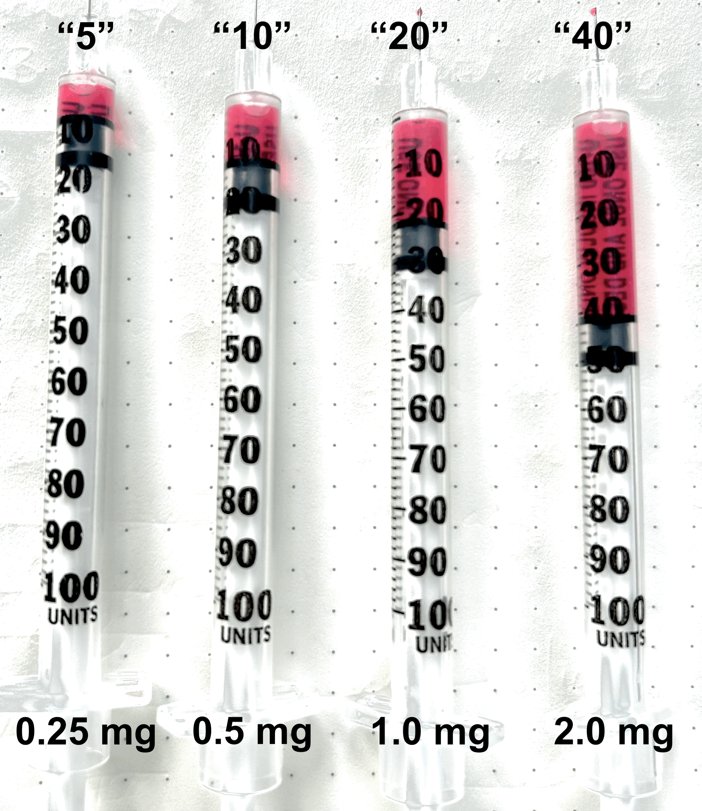 Syringes and Dosing