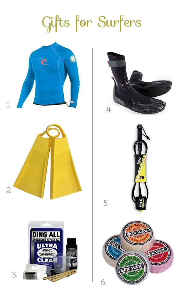 Gift for Surfer.jpg