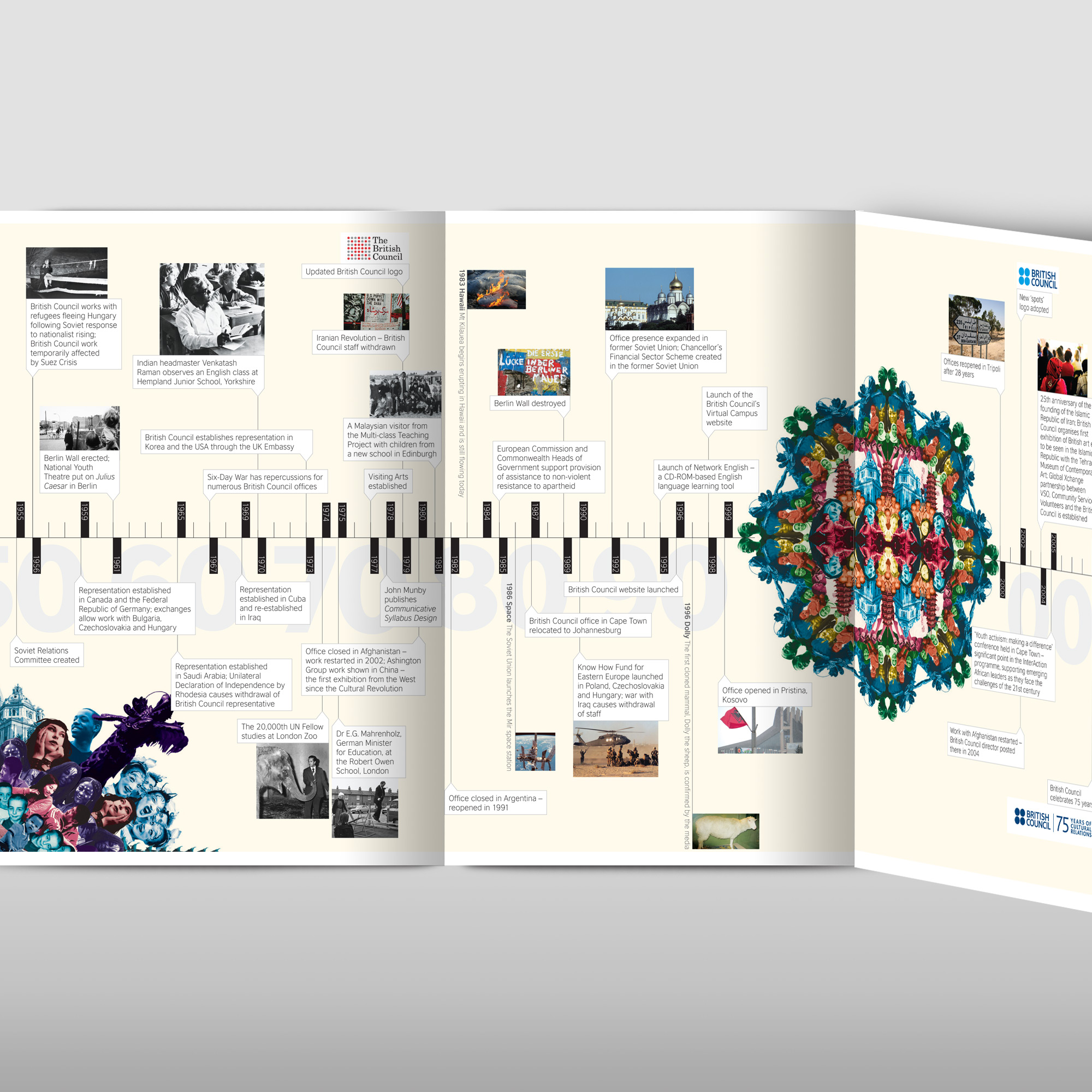 layout design for a British council charity annual report.jpg