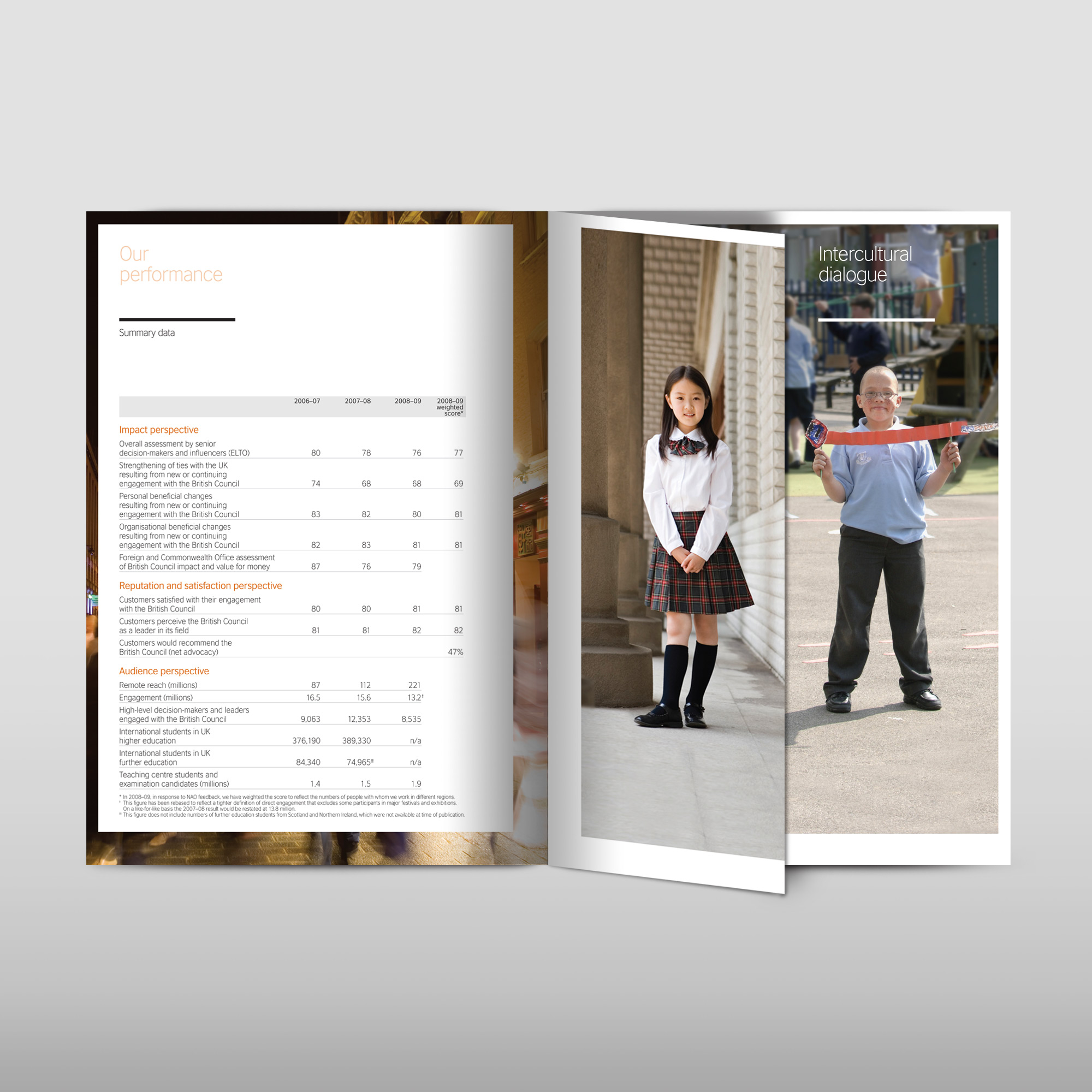 creative charity annual report layout.jpg