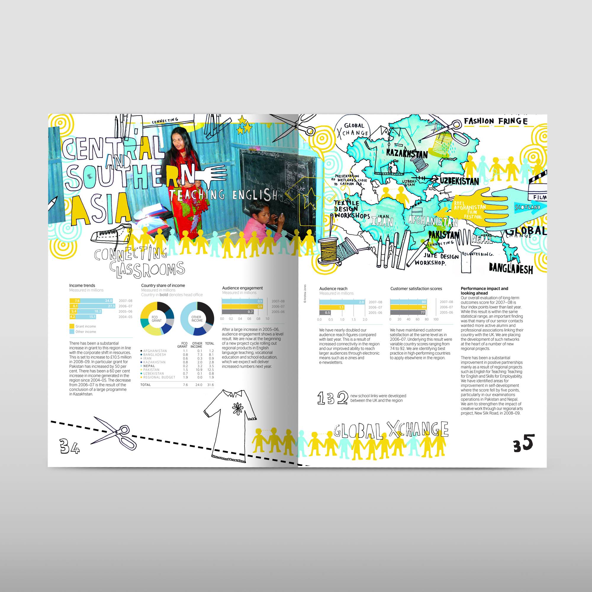 annual report illustrated pages.jpg