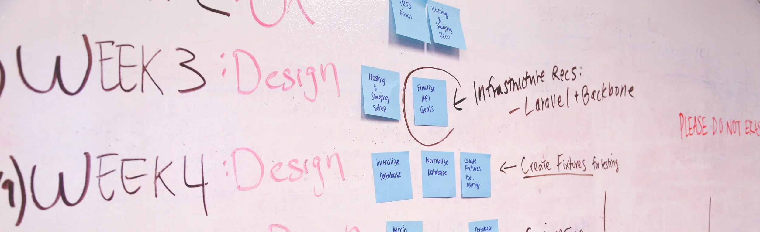 Drupal Agency London – the creative side