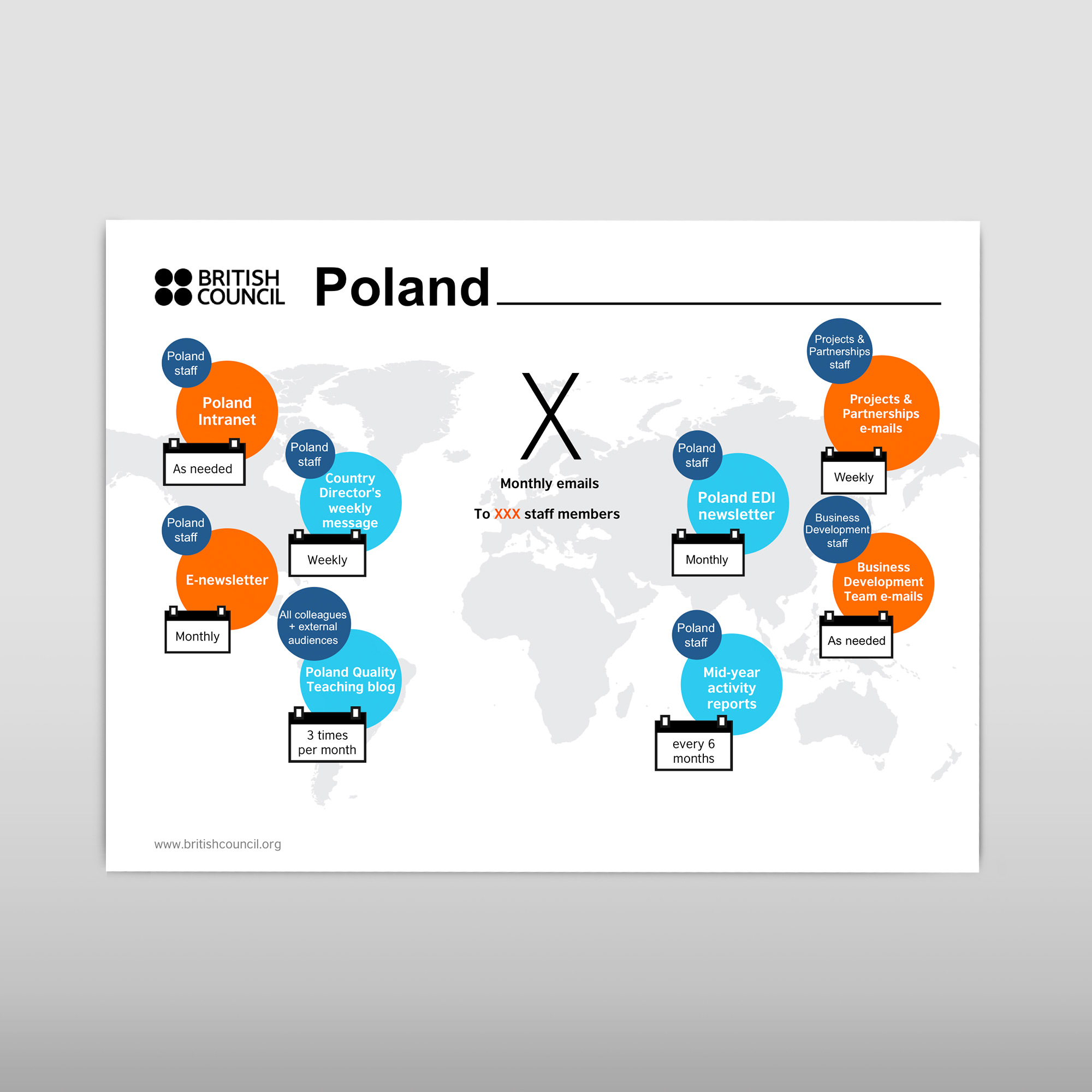 _Powerpoint-design-British-council-internal-ecomms-audit-08.jpg