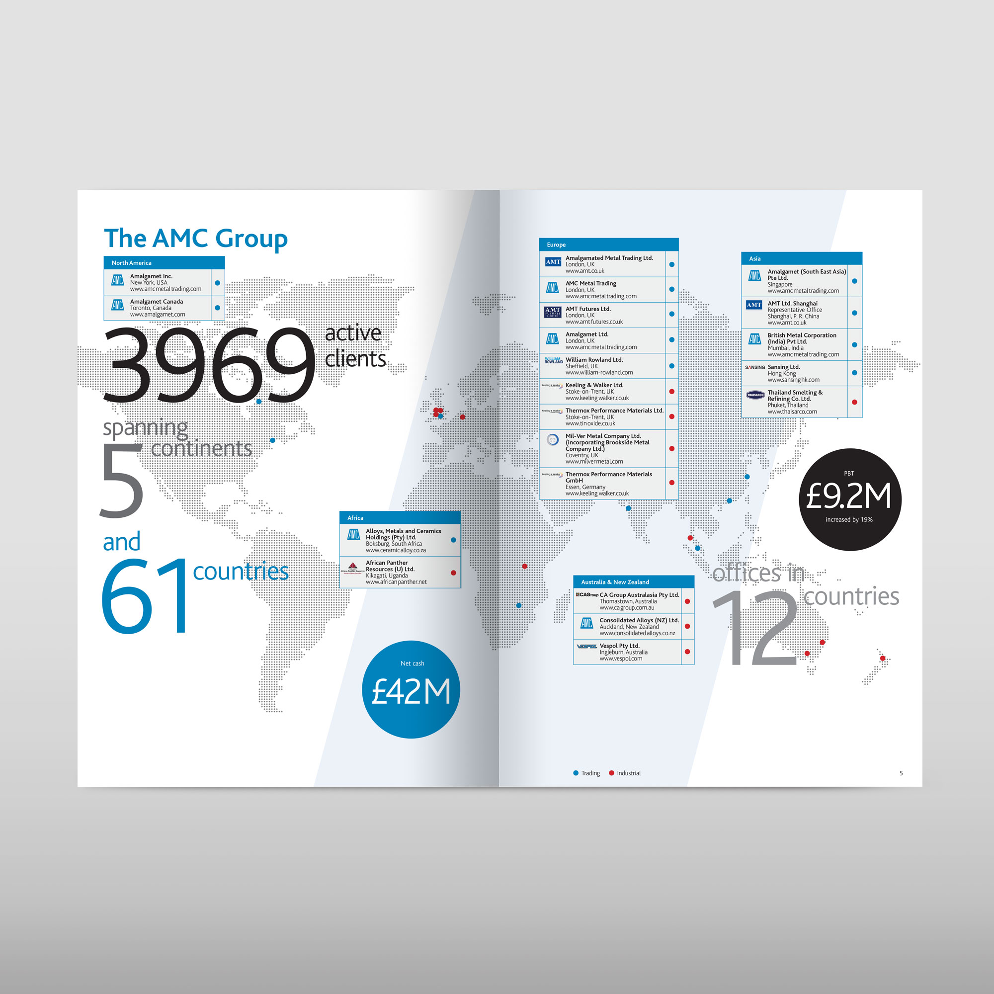 annual report design navig8 how to design an annual report