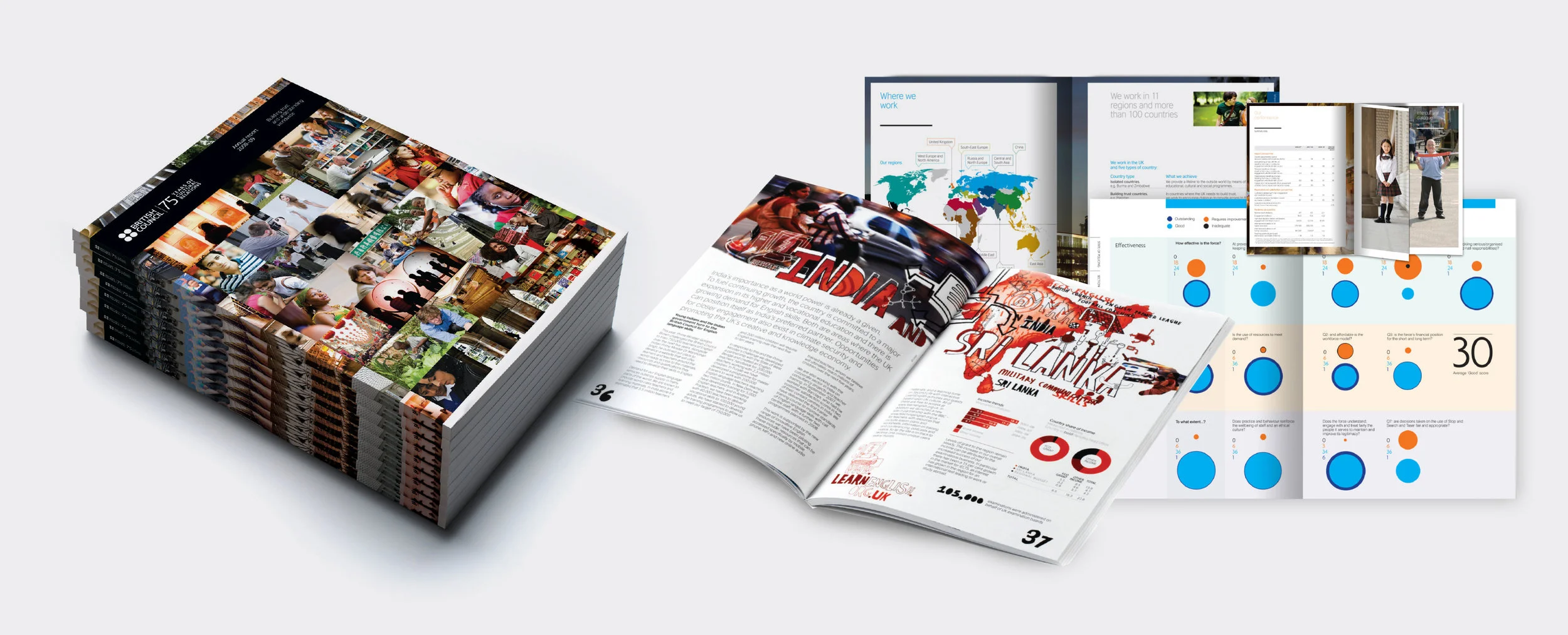 The challenges of annual report production and how to overcome them