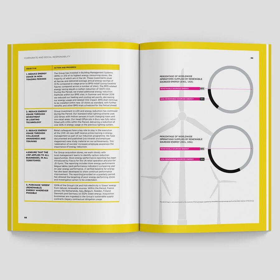 Annual report design — Navig8