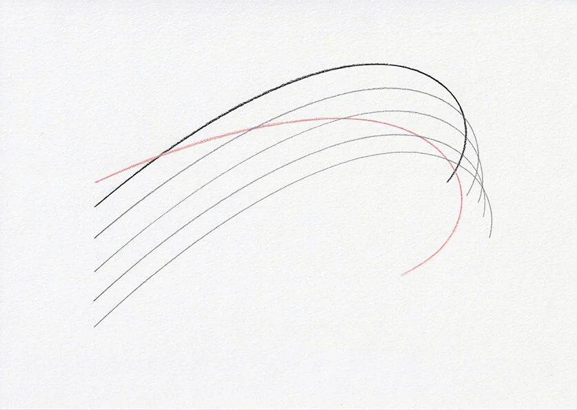 Dangerous Curves    _  over time I       __2020