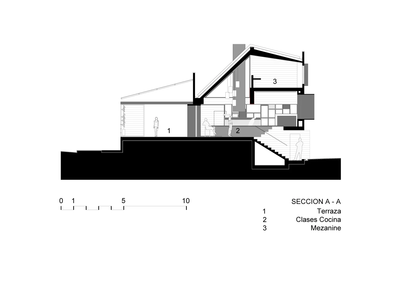 llano_arq_giardino17.jpg