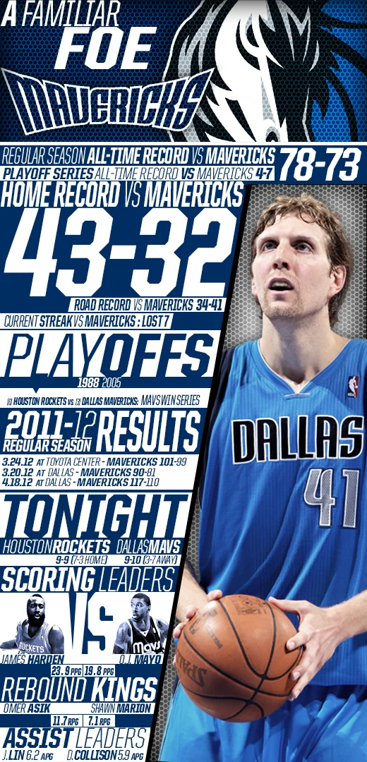 MavsFF.jpg