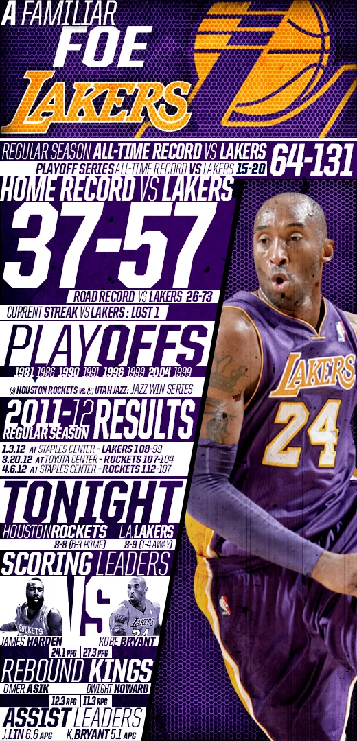 LakersFF2.jpg