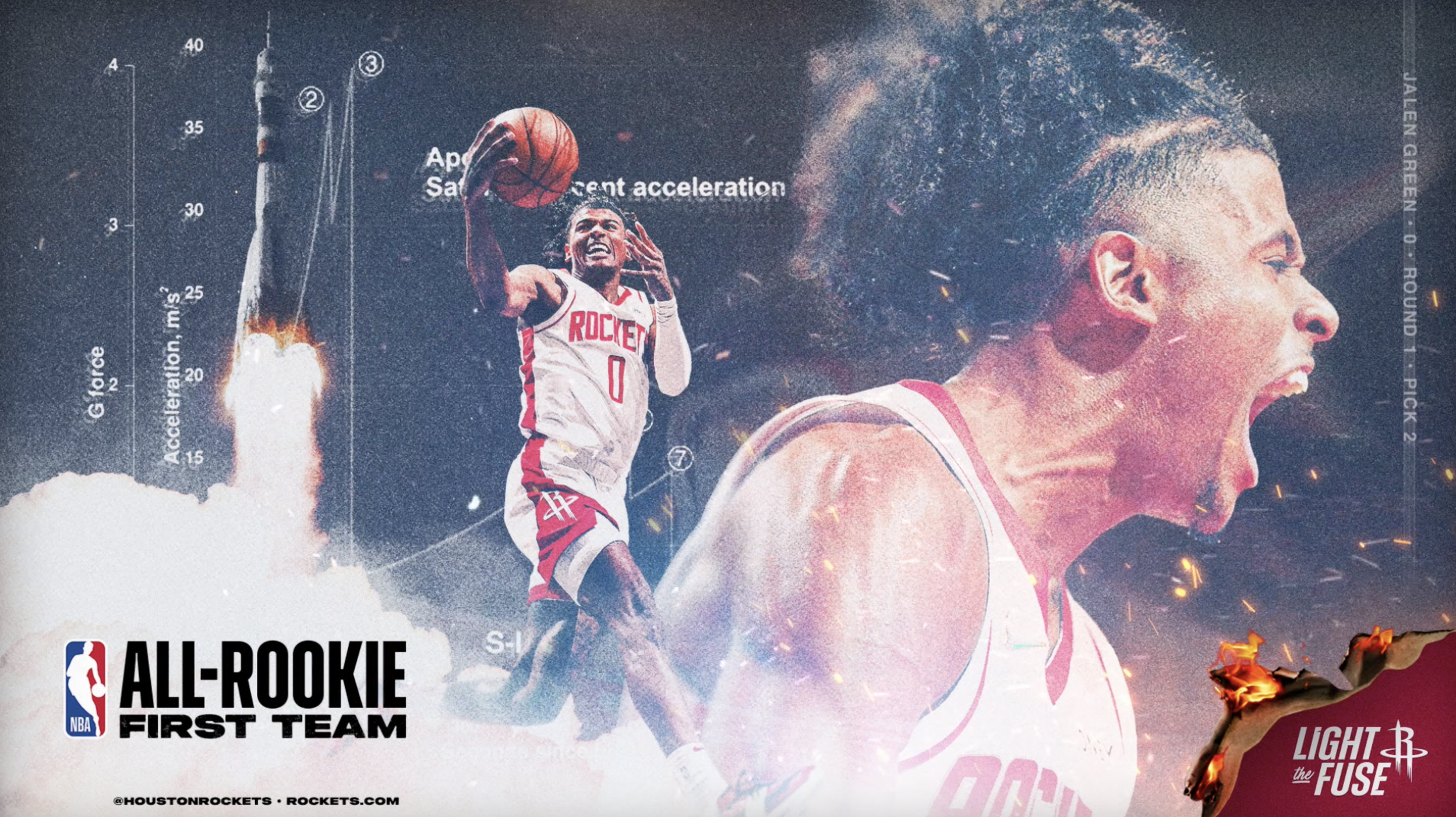 Jalen Green - NBA All Rookie First Team