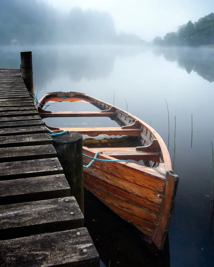 Milton Basin, Loch Ard