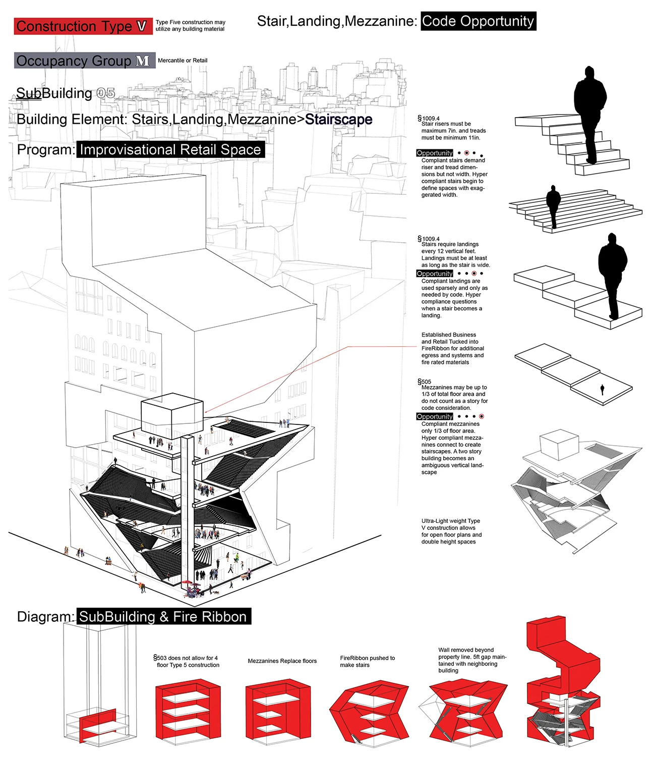 ThesisBoard05.jpg