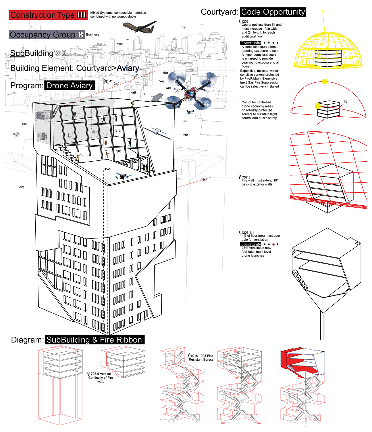 ThesisBoard03.jpg