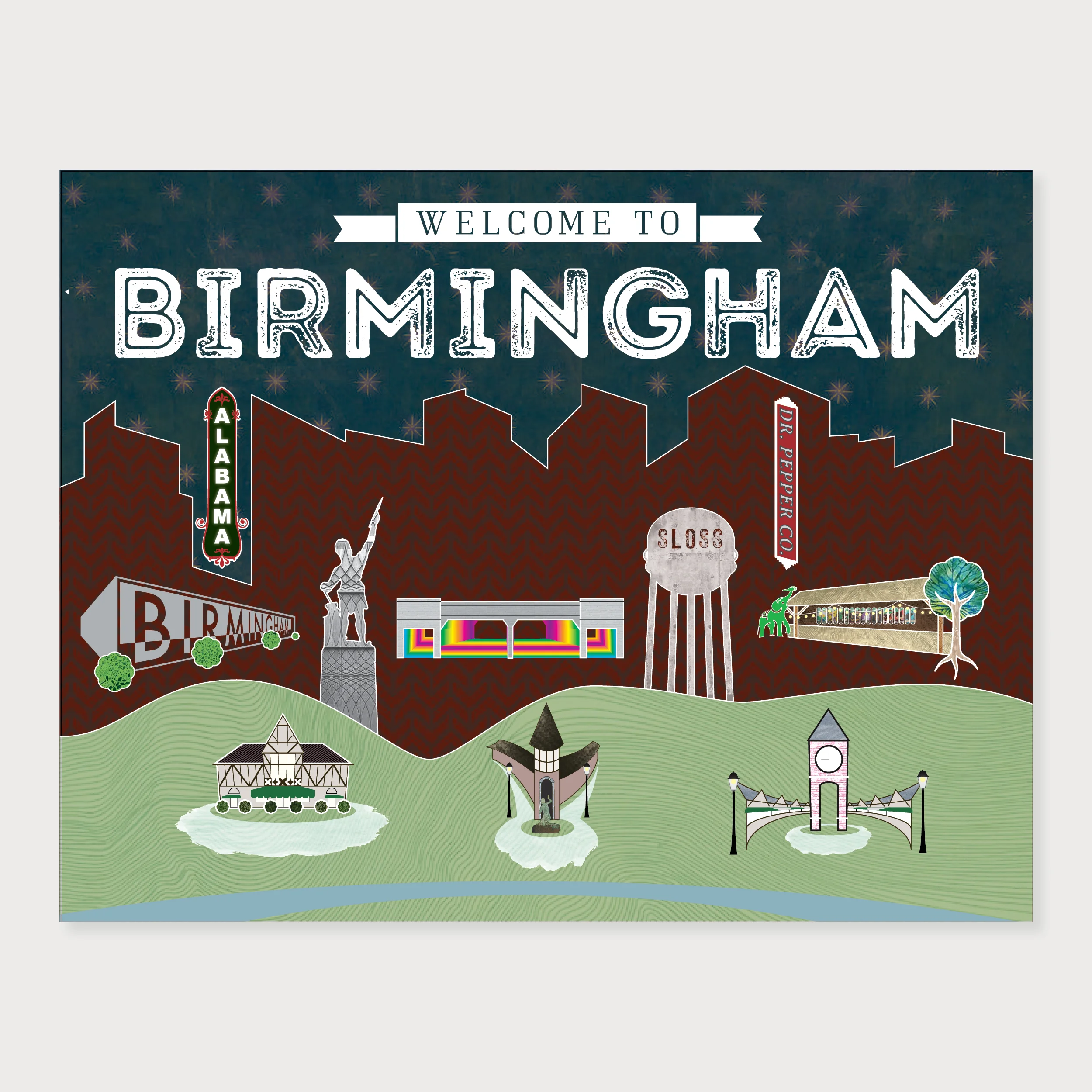 Birmingham City Skyline Print