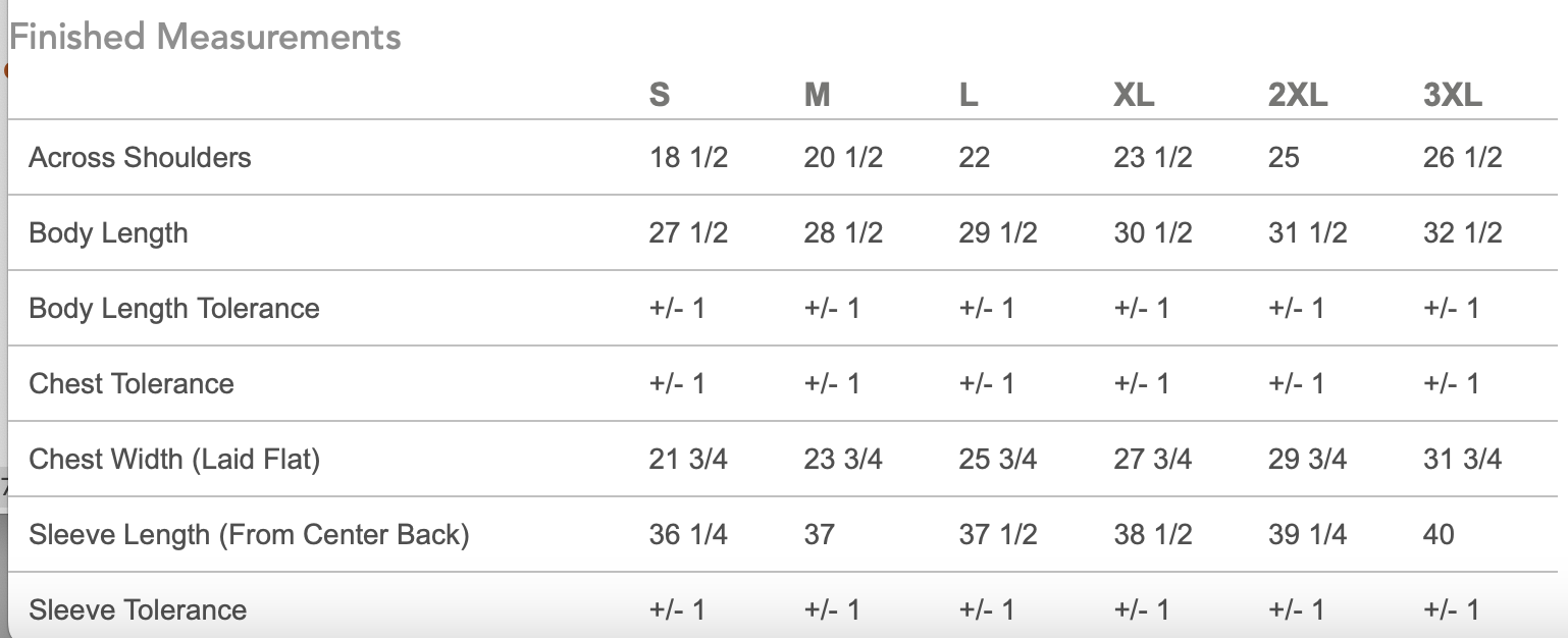 Screenshot 2025-10-08 at 1.14.36 PM.png