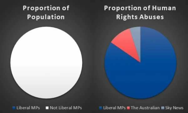 Final combined chart.jpg