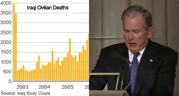 Civilians and Bush Final.jpg