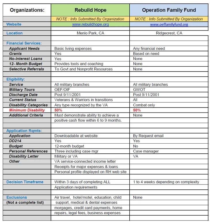 fin resources 1