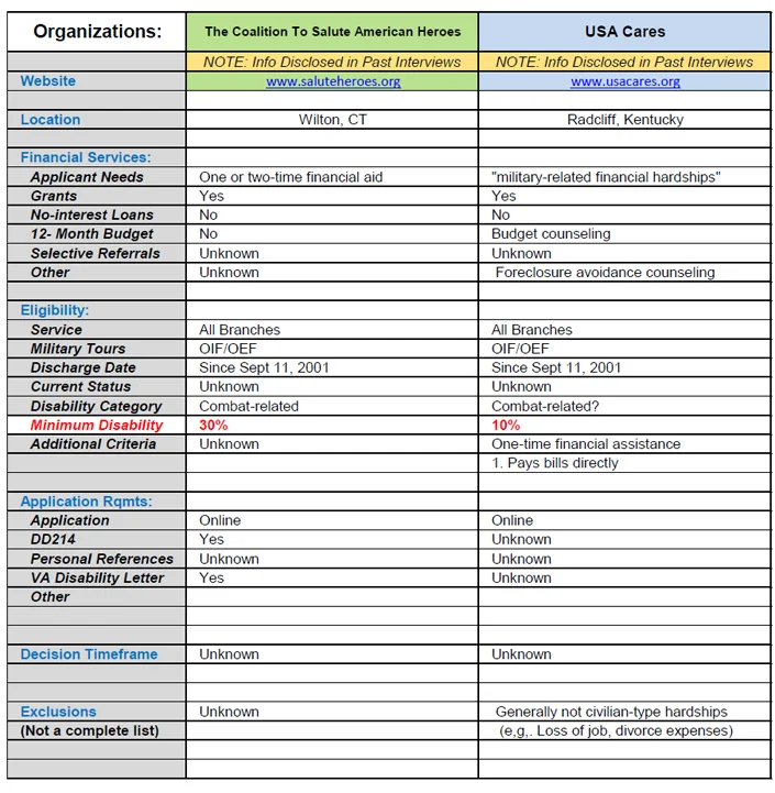 fin resources 4