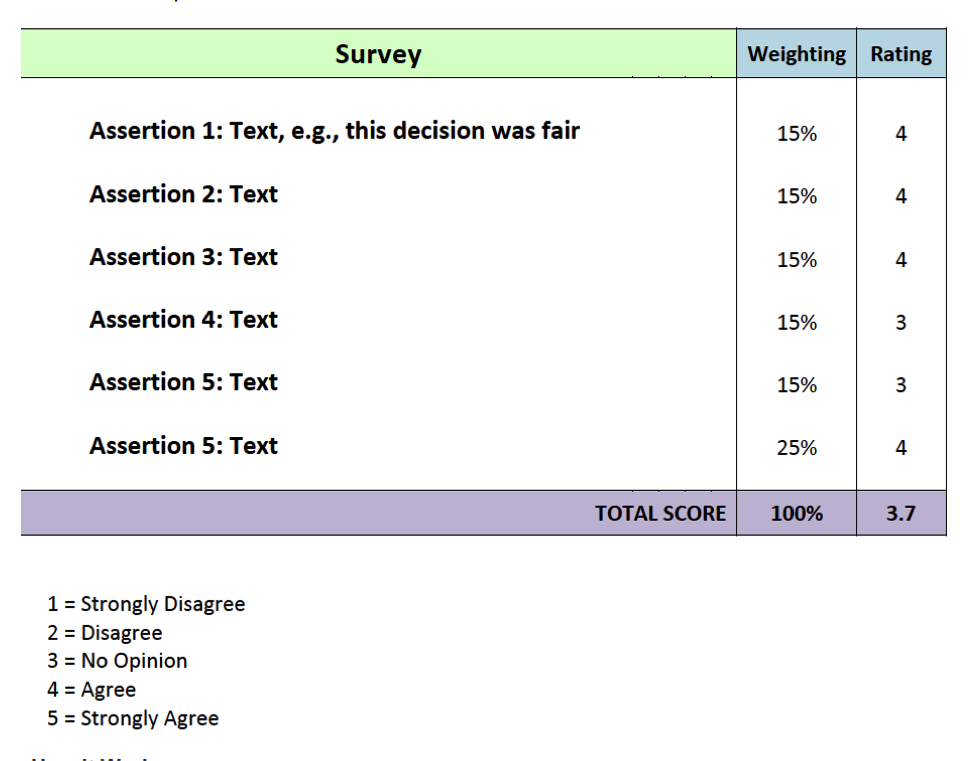 survey table.png