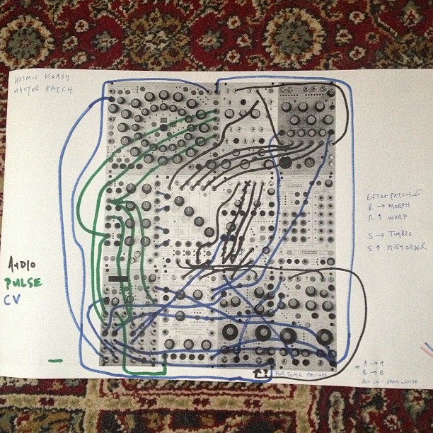 Buchla patch sheet