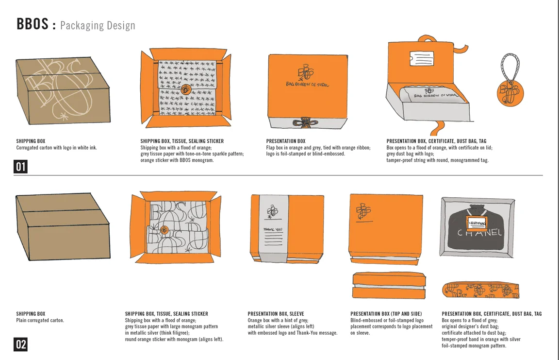 packaging.jpg